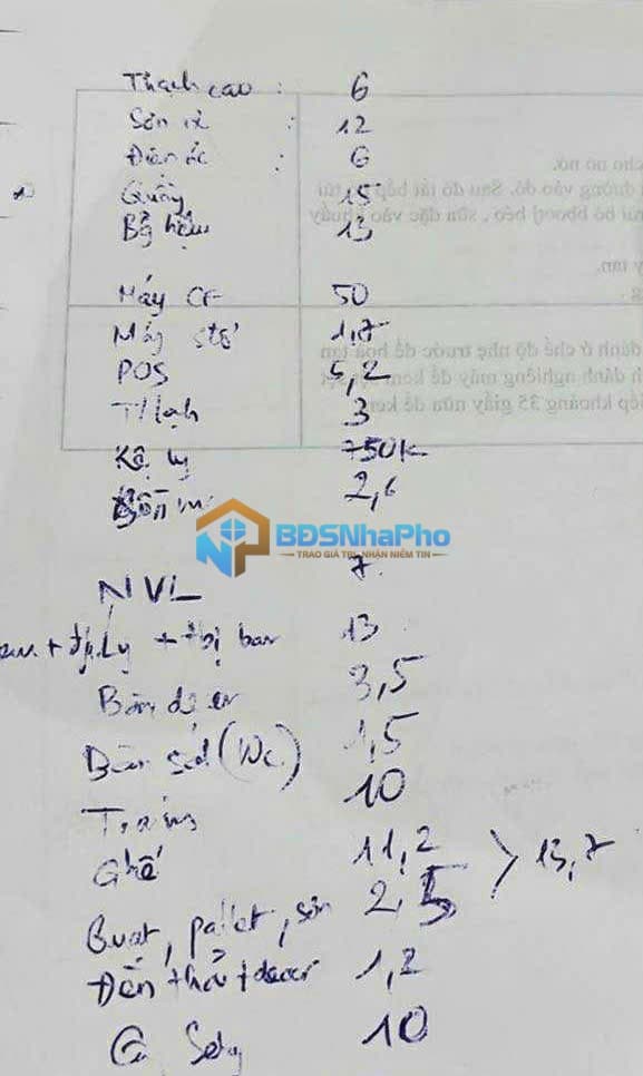 Cho thuê mặt bằng kinh doanh tại 289 Tố Hữu - Ảnh 4